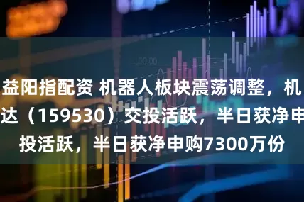 益阳指配资 机器人板块震荡调整，机器人ETF易方达（159530）交投活跃，半日获净申购7300万份
